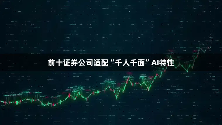 前十证券公司适配“千人千面”AI特性
